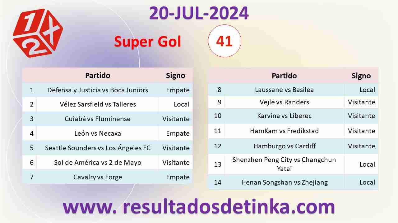 GanaGol del Sábado 20 de Julio de 2024