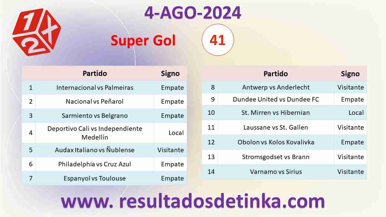 GanaGol del Domingo 4 de Agosto de 2024