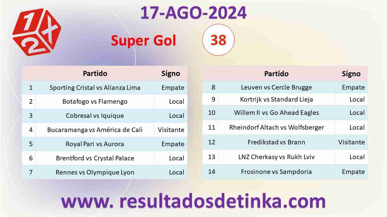 GanaGol del Sábado 17 de Agosto de 2024