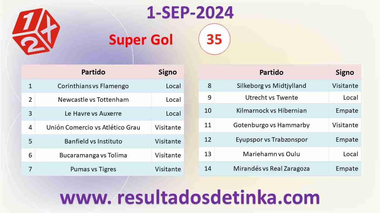 GanaGol del Domingo 1 de Septiembre de 2024