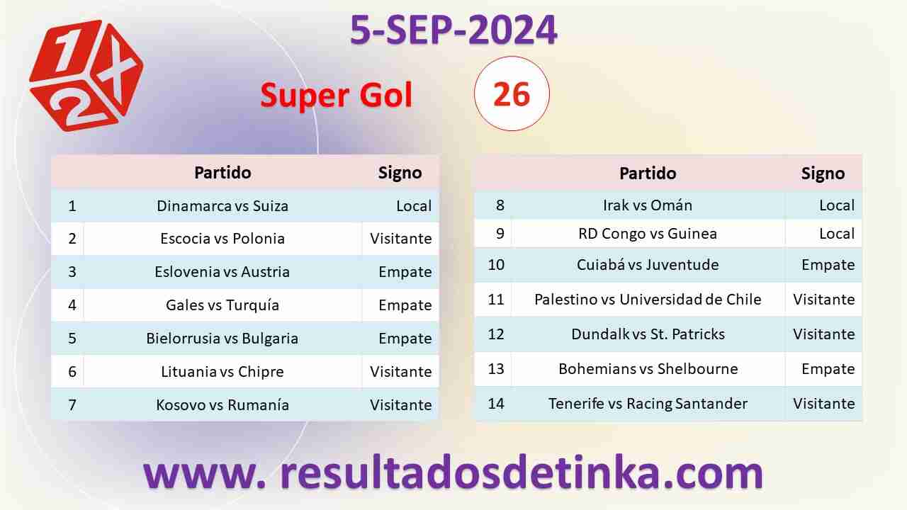 GanaGol del Jueves 5 de Septiembre de 2024