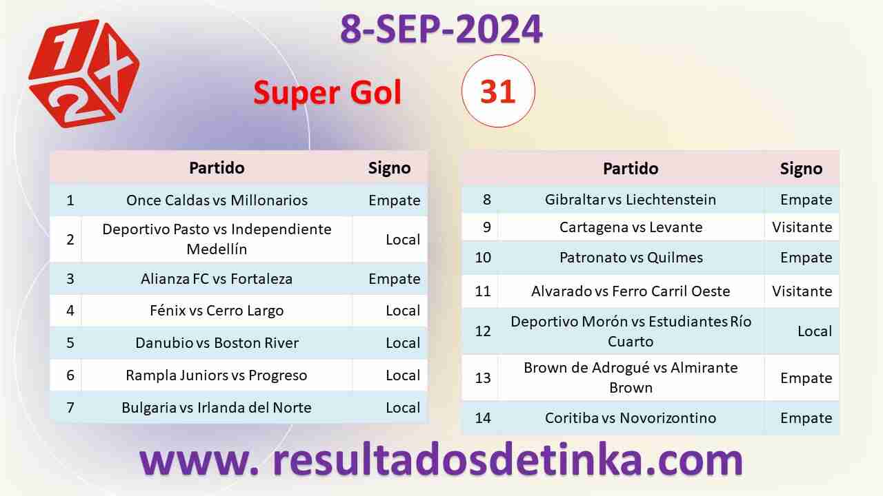 GanaGol del Domingo 8 de Septiembre de 2024