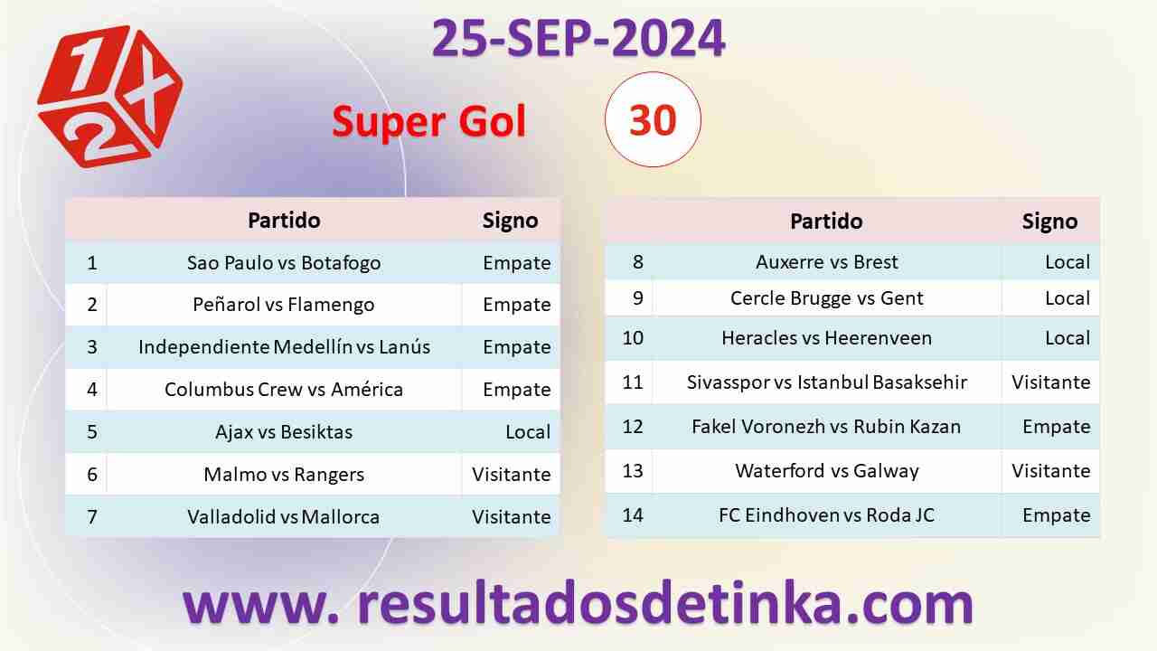 GanaGol del Miércoles 25 de Septiembre de 2024