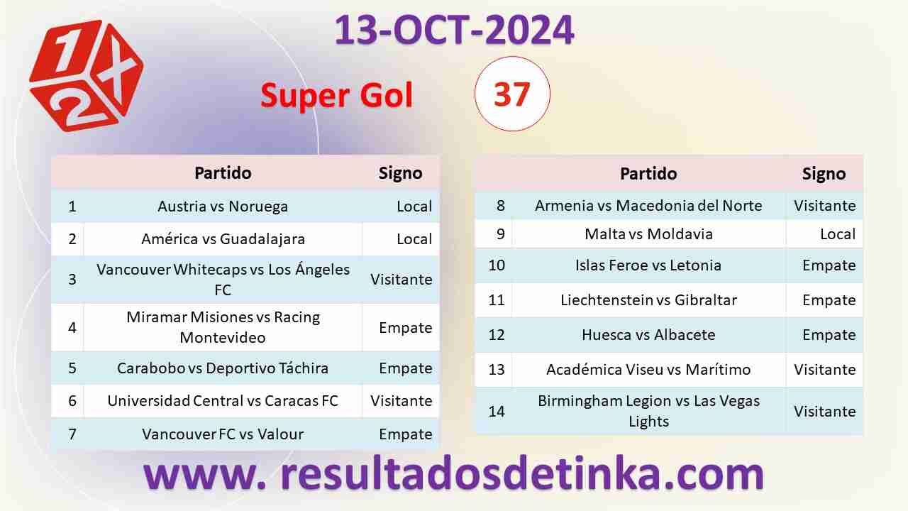 GanaGol del Domingo 13 de Octubre de 2024