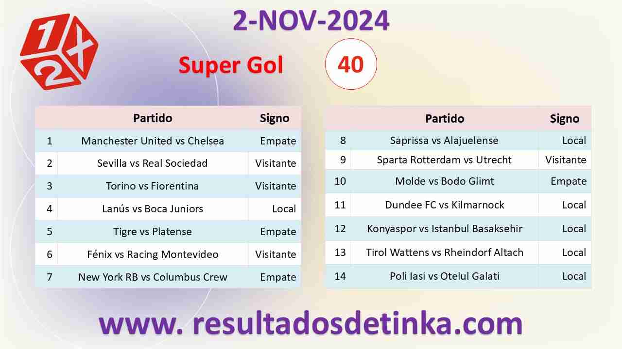 GanaGol del Sábado 2 de Noviembre de 2024