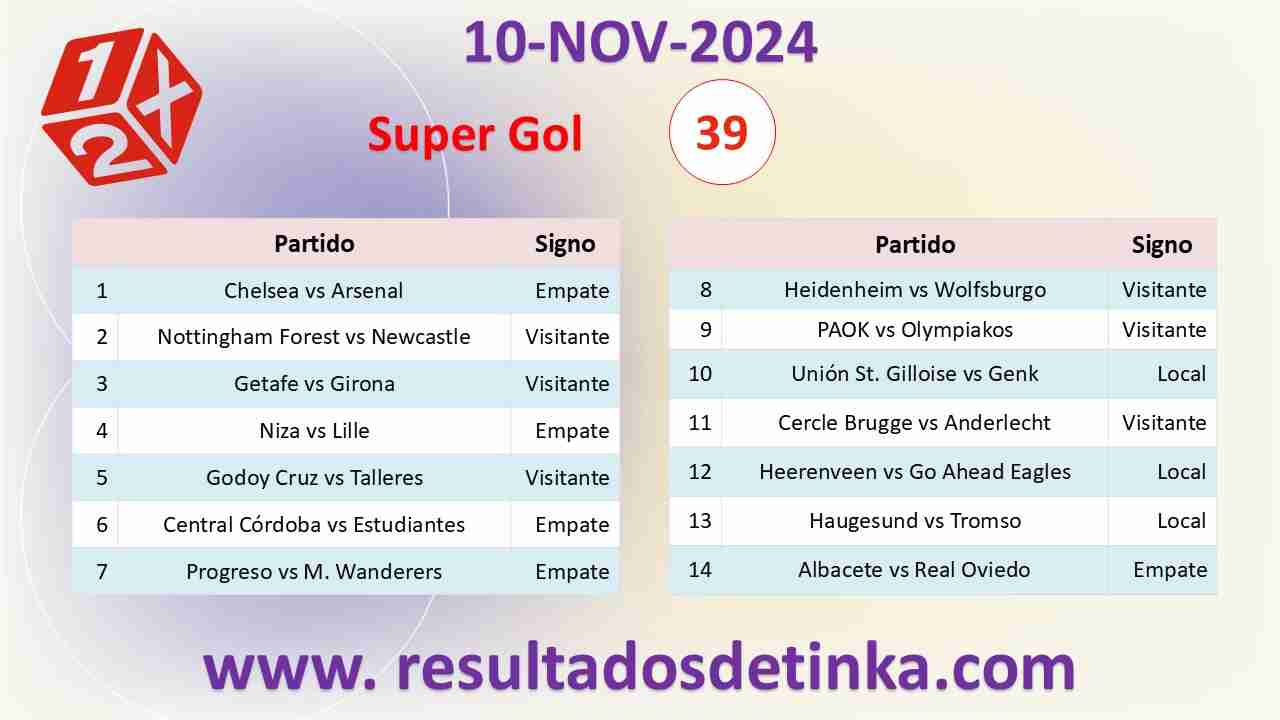 GanaGol del Domingo 10 de Noviembre de 2024