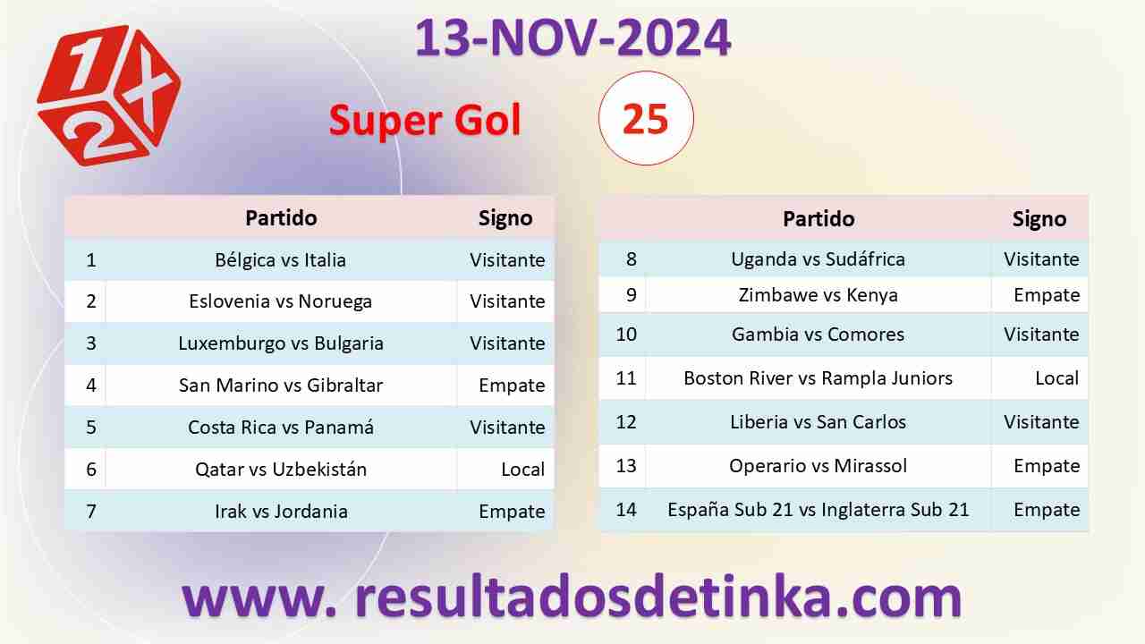 GanaGol del Miércoles 13 de Noviembre de 2024