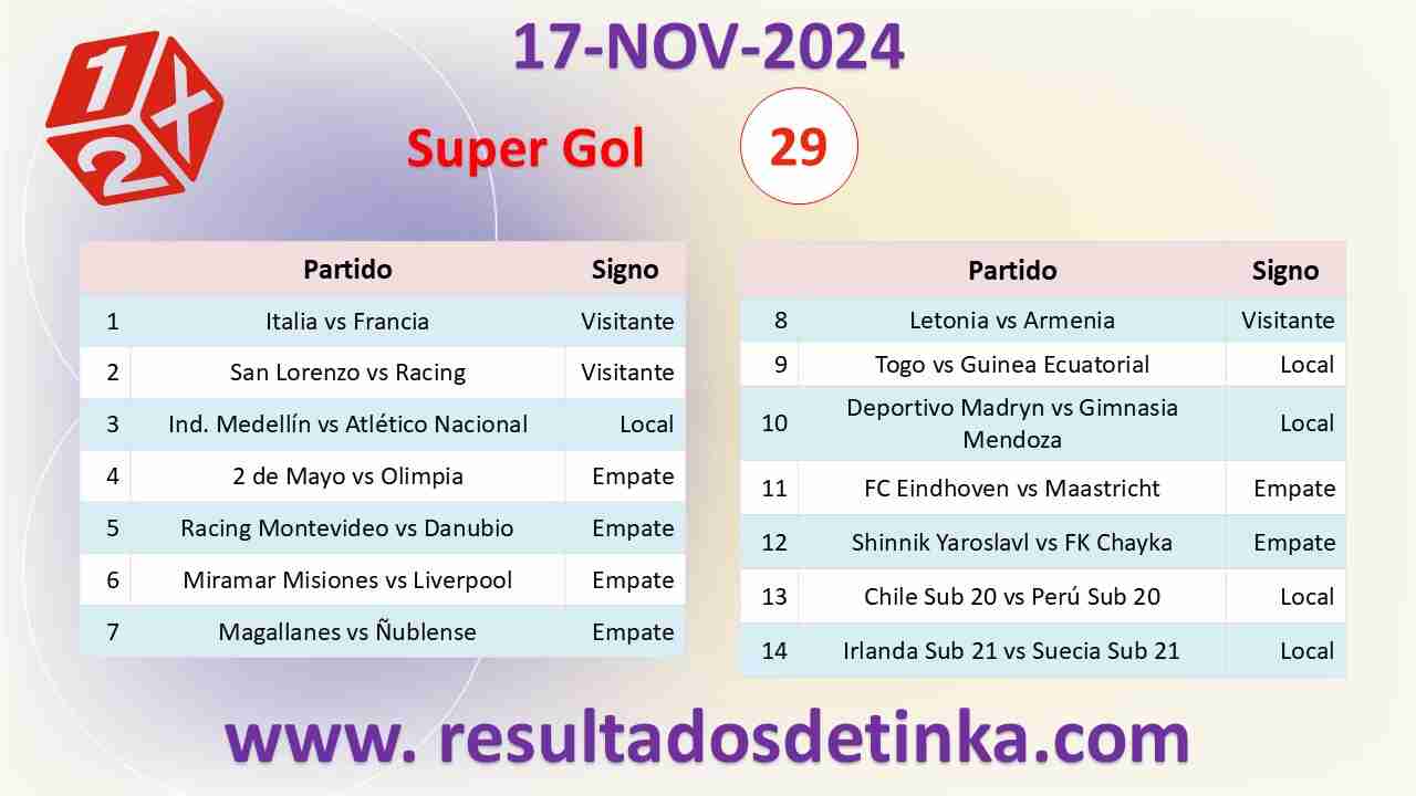 GanaGol del Domingo 17 de Noviembre de 2024