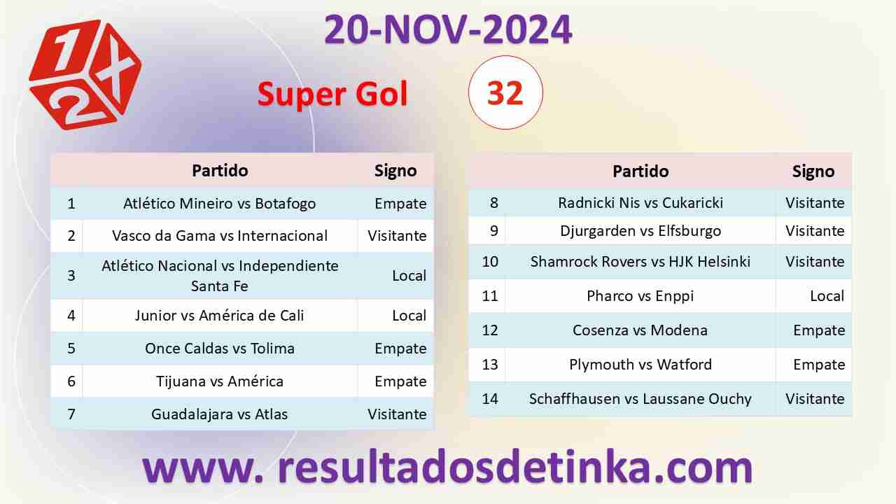 GanaGol del Miércoles 20 de Noviembre de 2024