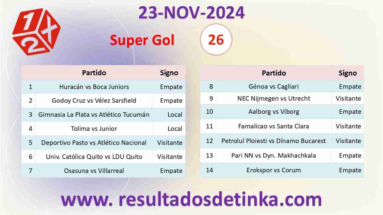 GanaGol del Sábado 23 de Noviembre de 2024