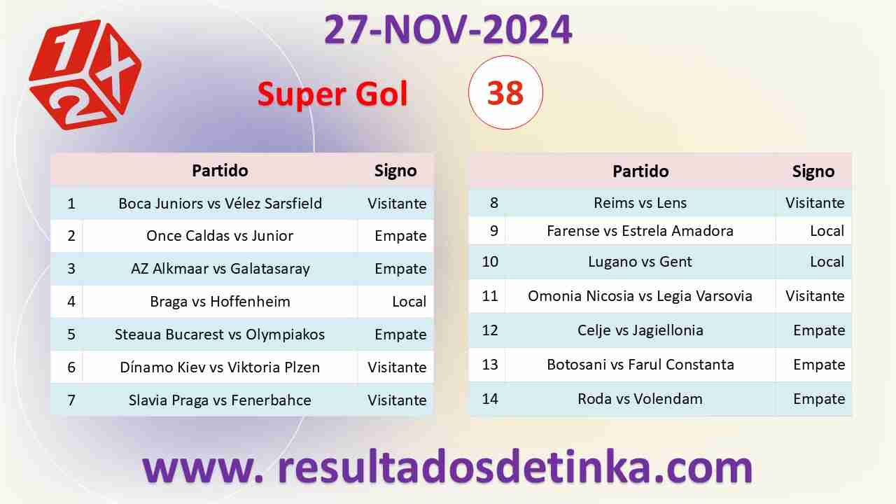 GanaGol del Miércoles 27 de Noviembre de 2024