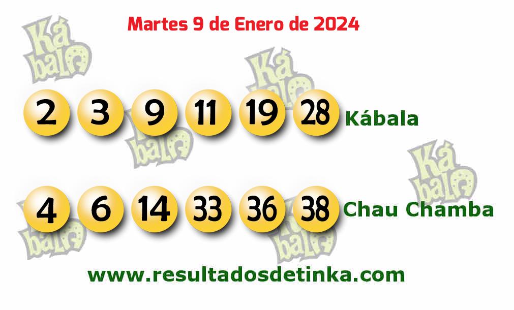 Kábala Del Martes 9 De Enero De 2024 - Cotejar Kábala Del 09/01/2024