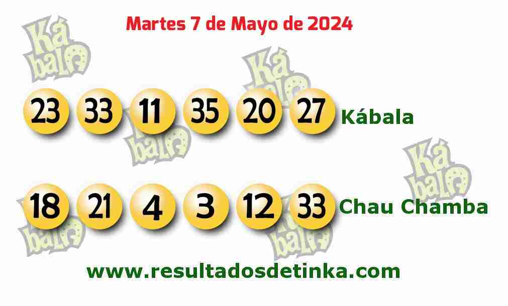 Kábala del Martes 7 de Mayo de 2024