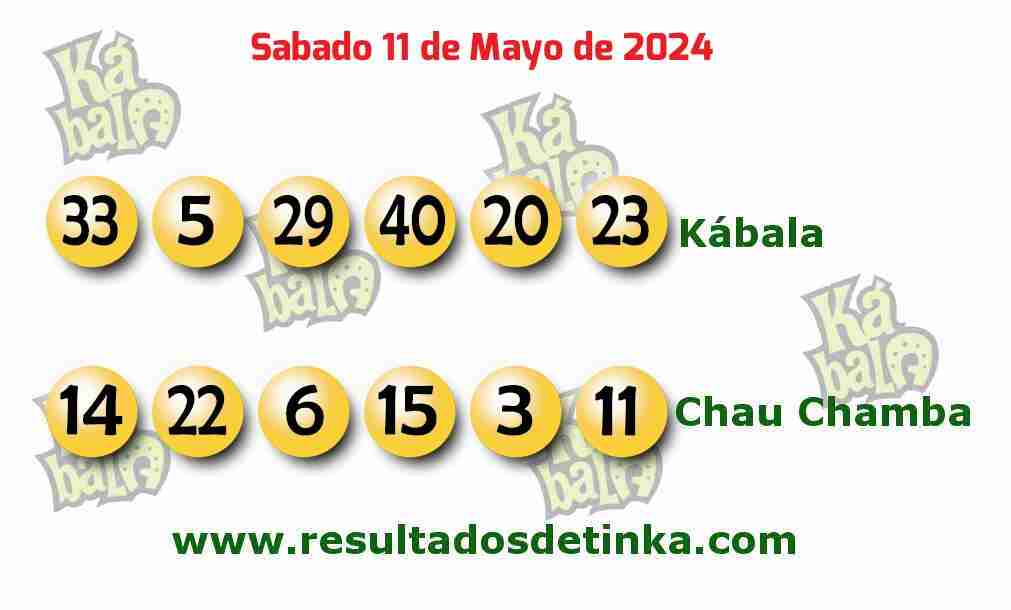 Kábala del Sábado 11 de Mayo de 2024