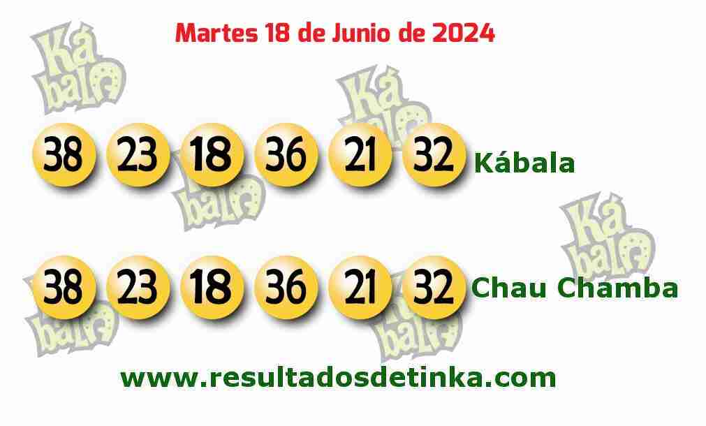 Kábala del Martes 18 de Junio de 2024