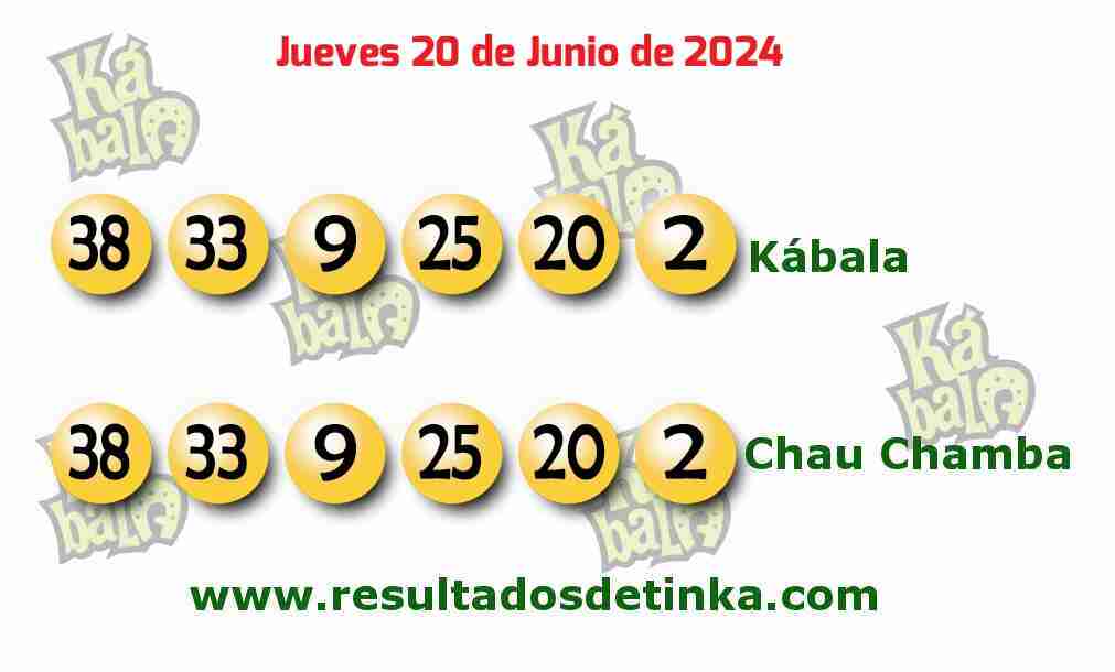 Kábala del Jueves 20 de Junio de 2024