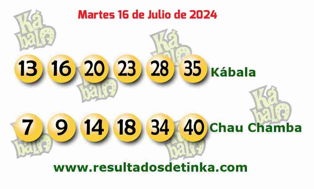 Kábala del Martes 16 de Julio de 2024