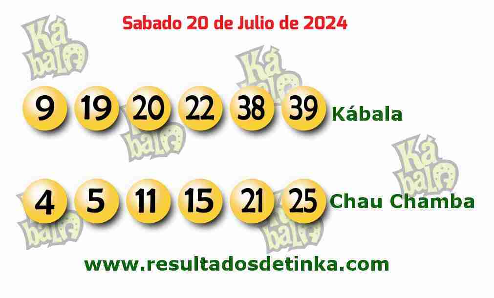 Kábala del Sábado 20 de Julio de 2024