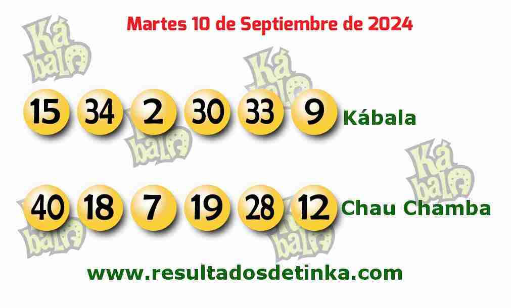 Kábala del Martes 10 de Septiembre de 2024