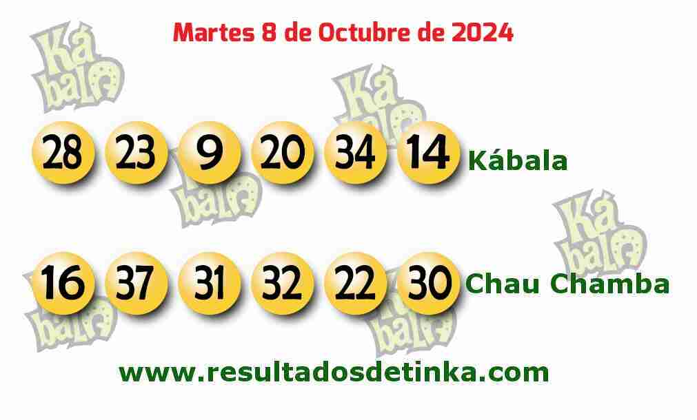 Kábala del Martes 8 de Octubre de 2024