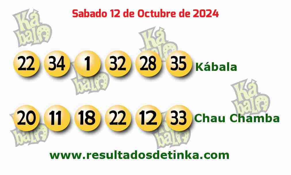 Kábala del Sábado 12 de Octubre de 2024