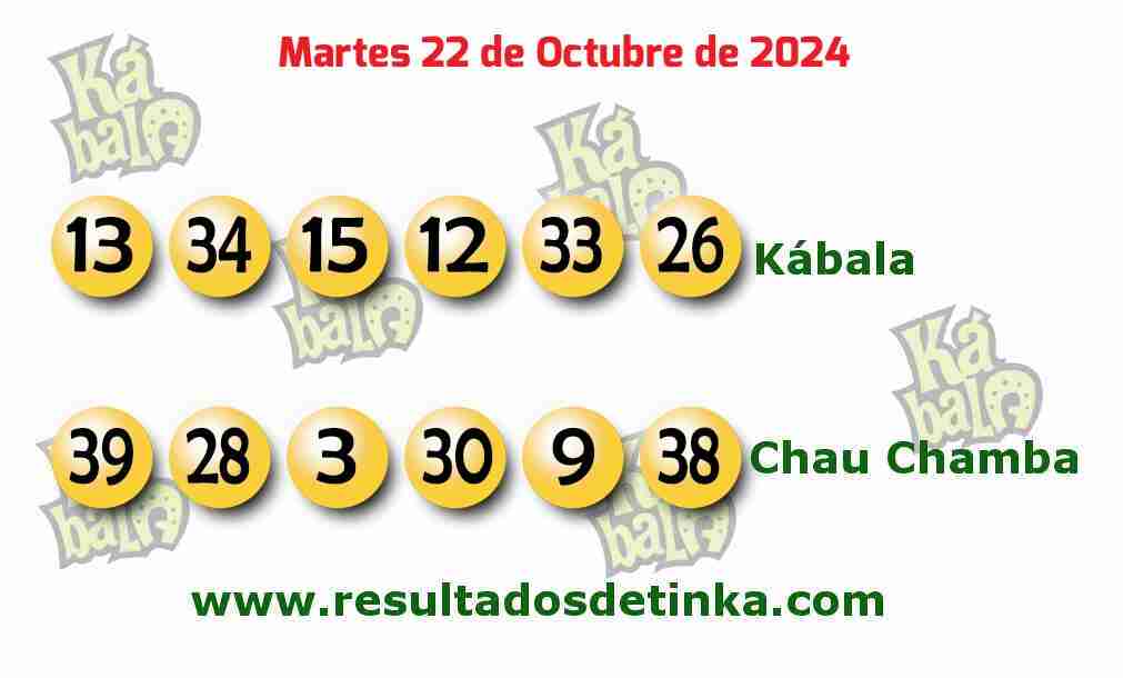 Kábala del Martes 22 de Octubre de 2024