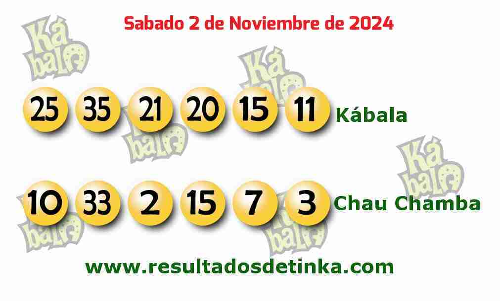 Kábala del Sábado 2 de Noviembre de 2024