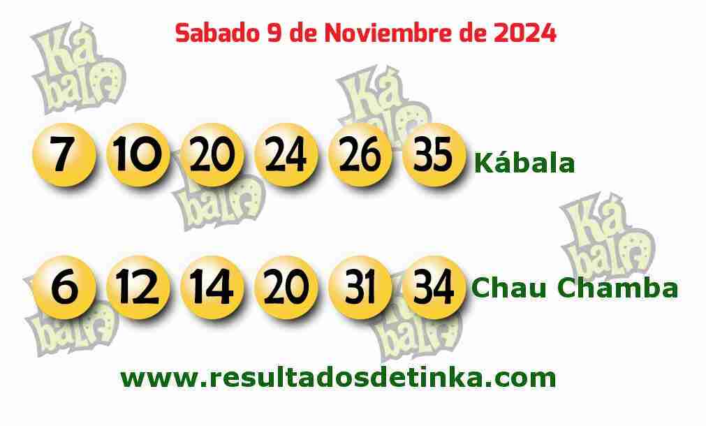 Kábala del Sábado 9 de Noviembre de 2024