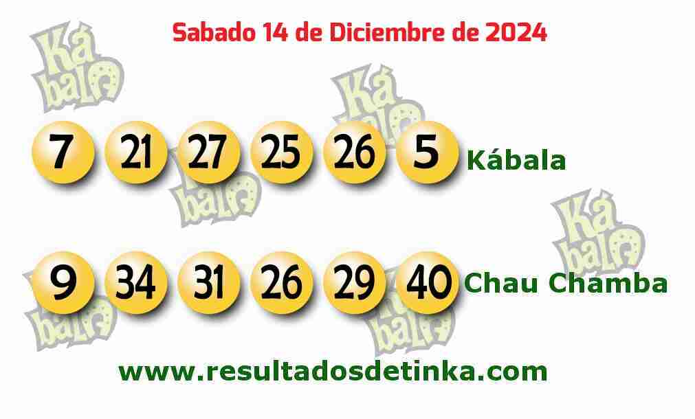 Kábala del Sábado 14 de Diciembre de 2024