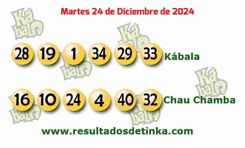 Kábala del Martes 24 de Diciembre de 2024