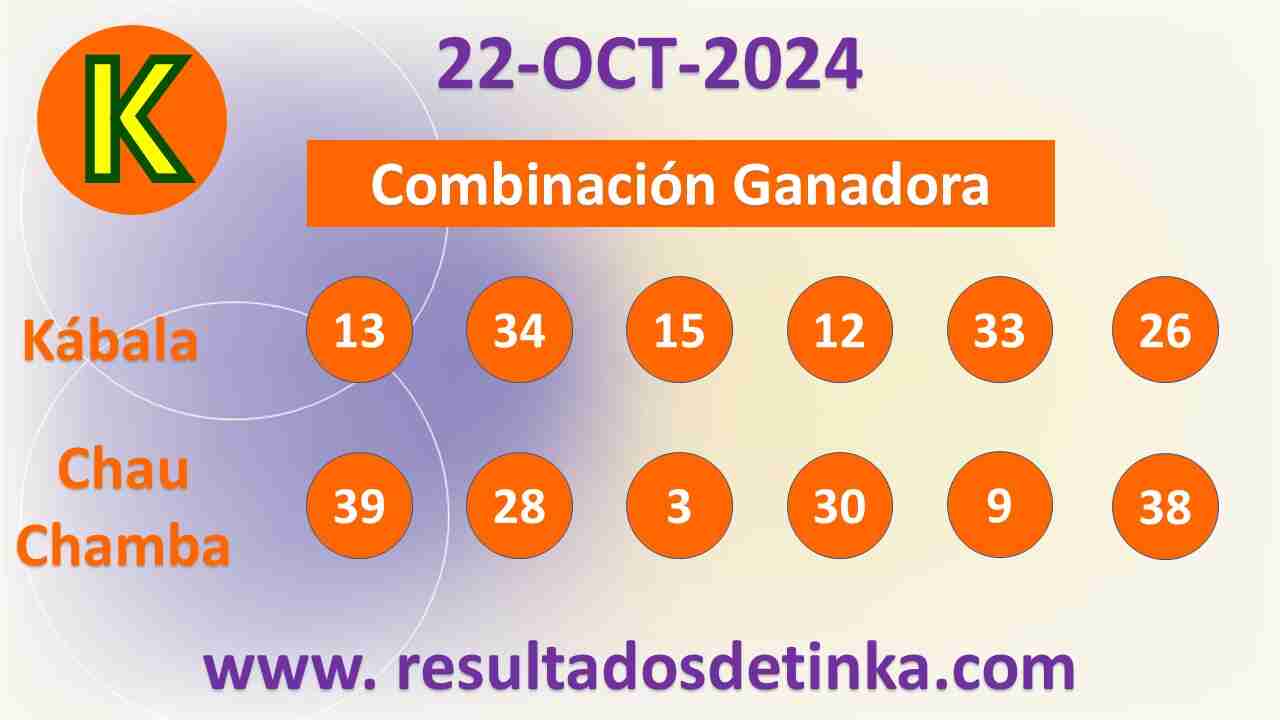 Kábala del Martes 22 de Octubre de 2024