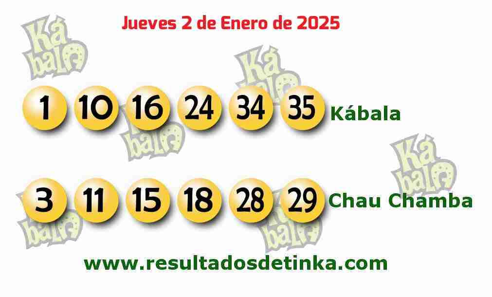 Kábala del Jueves 2 de Enero de 2025