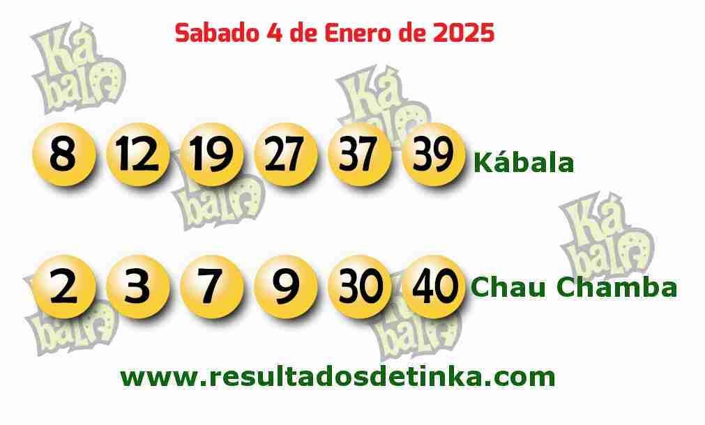 Kábala del Sábado 4 de Enero de 2025