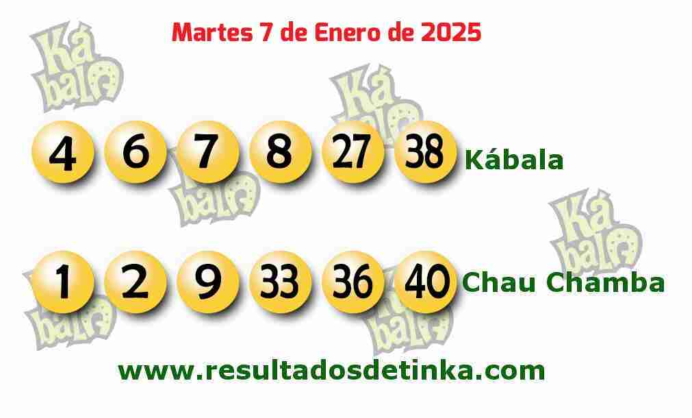 Kábala del Martes 7 de Enero de 2025