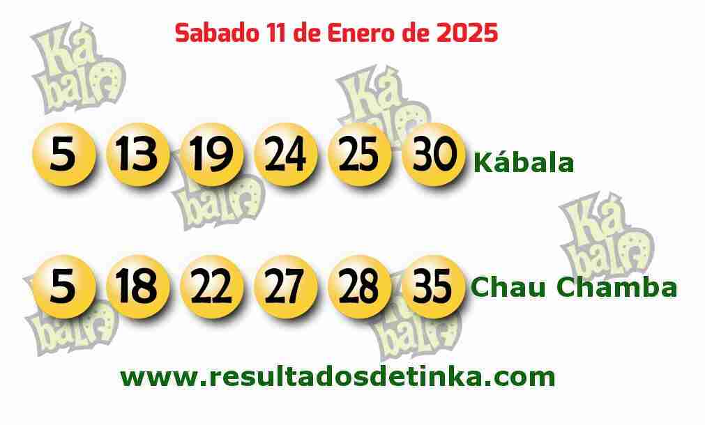 Kábala del Sábado 11 de Enero de 2025