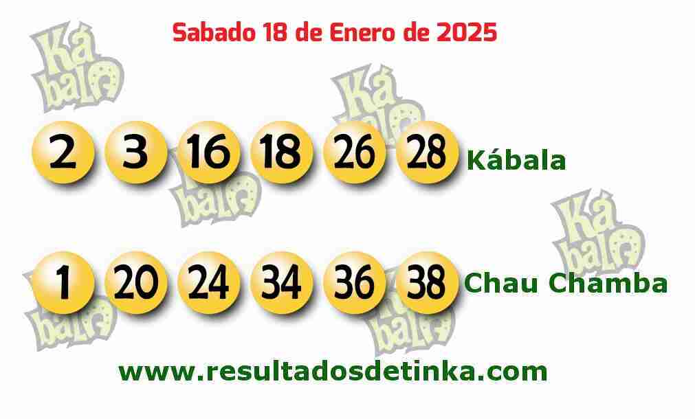 Kábala del Sábado 18 de Enero de 2025