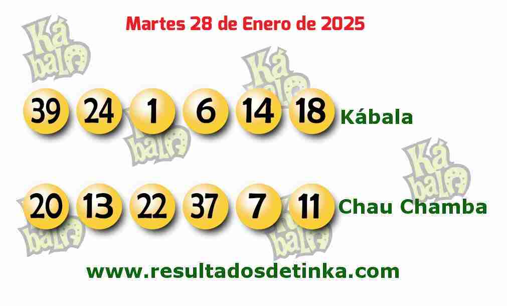 Kábala del Martes 28 de Enero de 2025