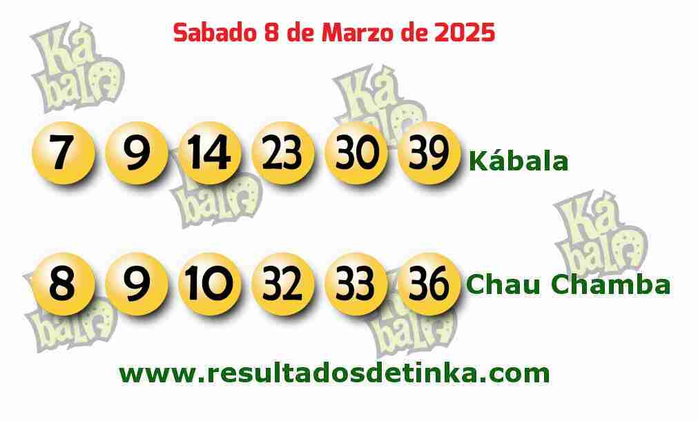 Kábala del Sábado 8 de Marzo de 2025